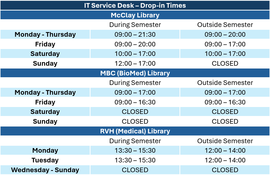 service desk drop in hours
